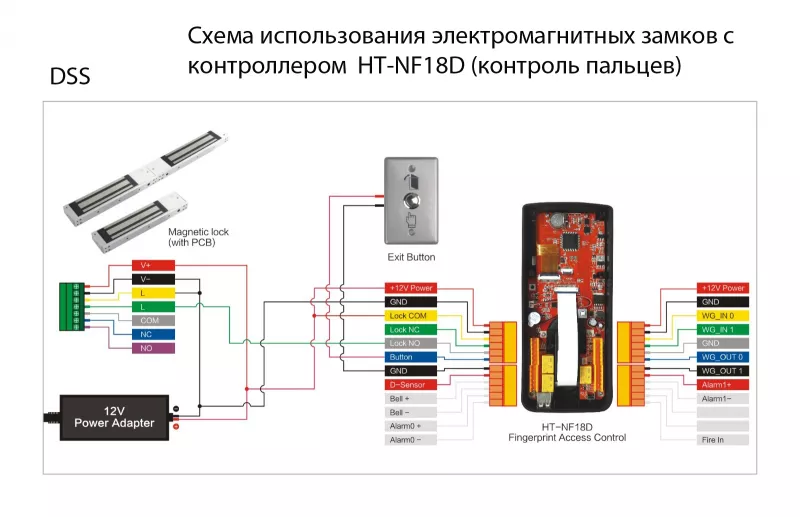 DSS DDZ-04PGC электромагнитный замок накладной, 350 кг DSS DDZ-04PGC электромагнитный замок накладной, 350 кг