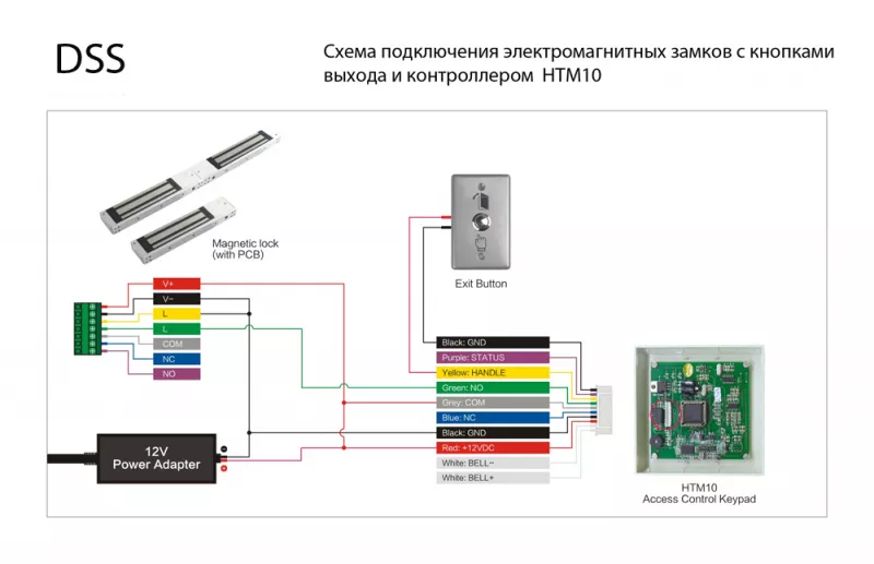 DSS DDZ-05PGC электромагнитный замок накладной, 500 кг DSS DDZ-05PGC электромагнитный замок накладной, 500 кг