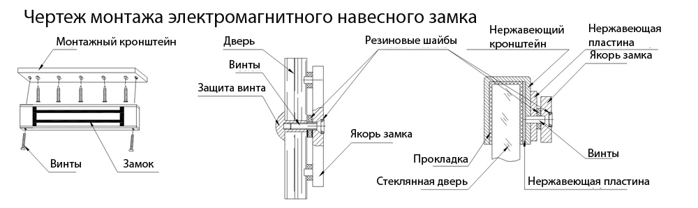 Чертеж монтажа замков